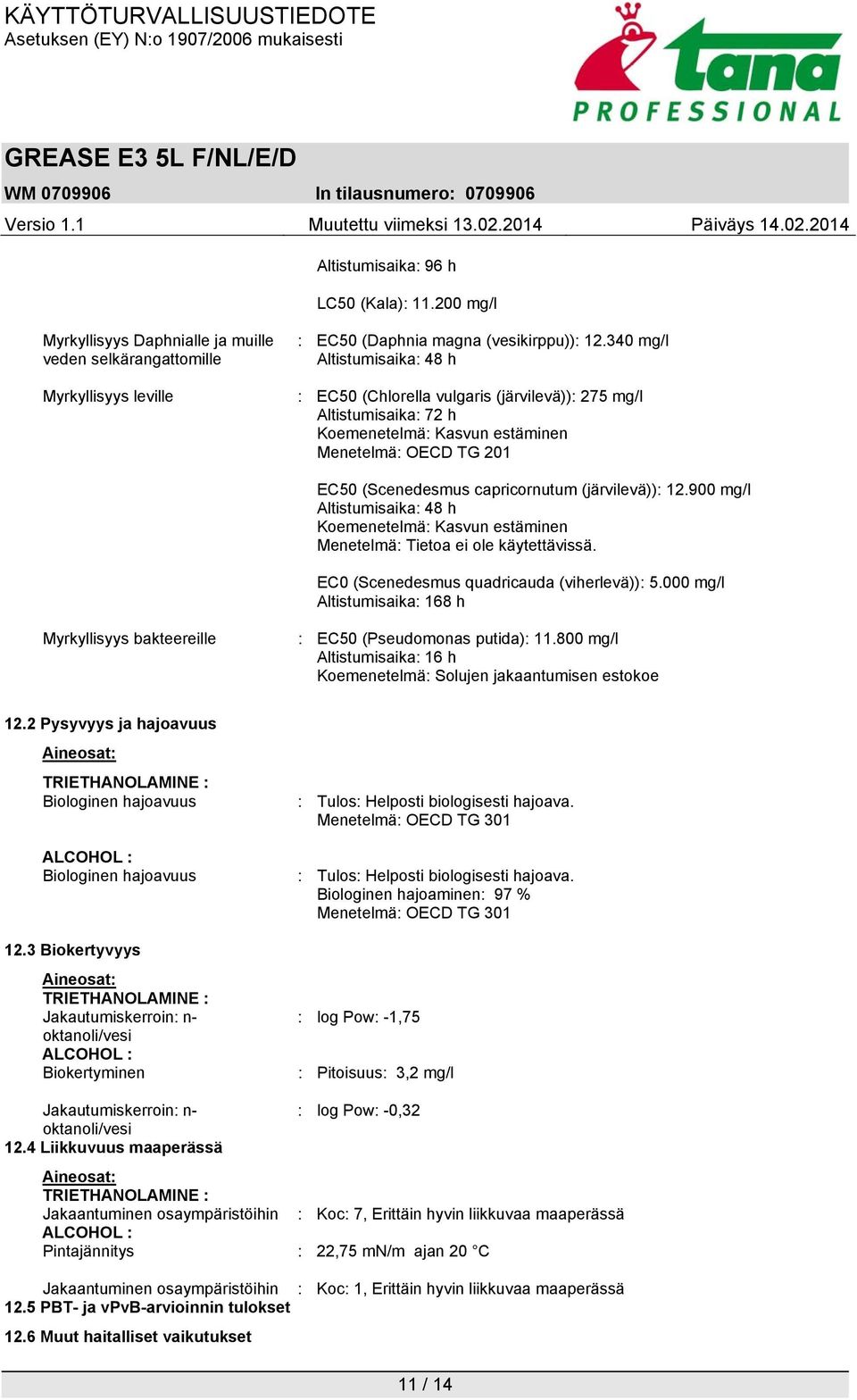 (järvilevä)): 12.900 mg/l Altistumisaika: 48 h Koemenetelmä: Kasvun estäminen Menetelmä: Tietoa ei ole käytettävissä. EC0 (Scenedesmus quadricauda (viherlevä)): 5.