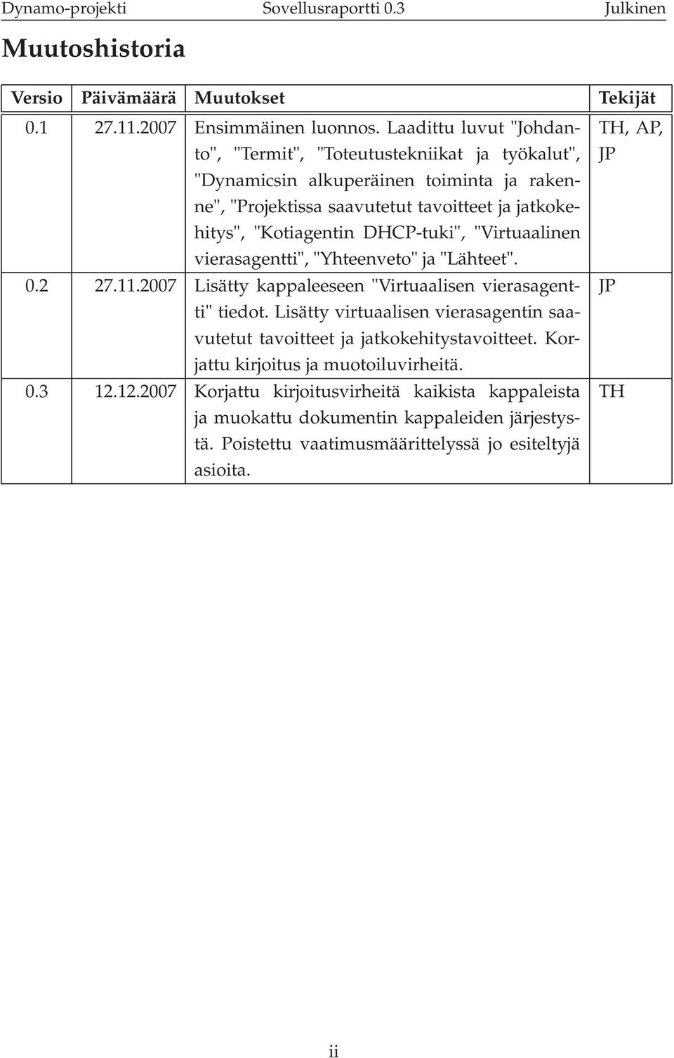 jatkokehitys","kotiagentin DHCP-tuki","Virtuaalinen vierasagentti","yhteenveto" ja"lähteet". 0.2 27.11.2007 Lisätty kappaleeseen"virtuaalisen vierasagentti" tiedot.