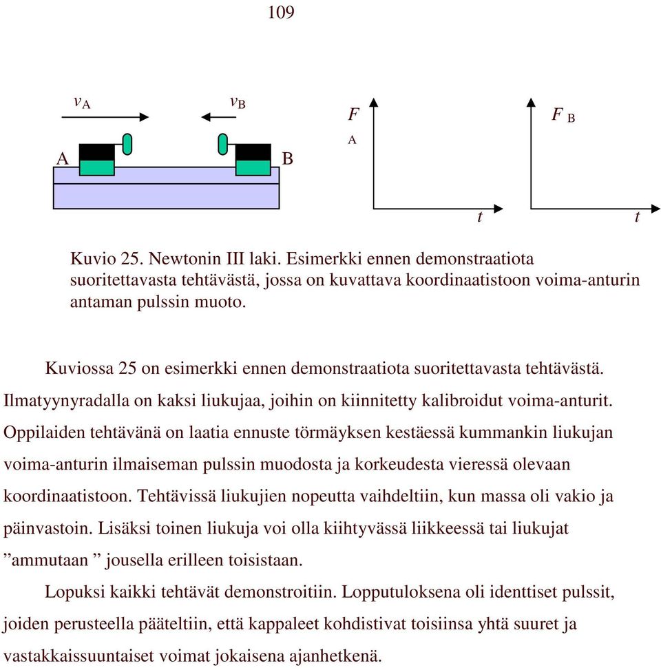 Oppilaiden tehtävänä on laatia ennuste törmäyksen kestäessä kummankin liukujan voima-anturin ilmaiseman pulssin muodosta ja korkeudesta vieressä olevaan koordinaatistoon.