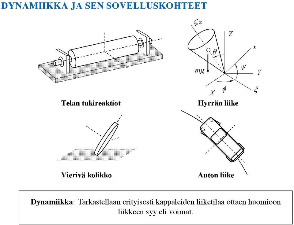 erityisesti kappaleiden