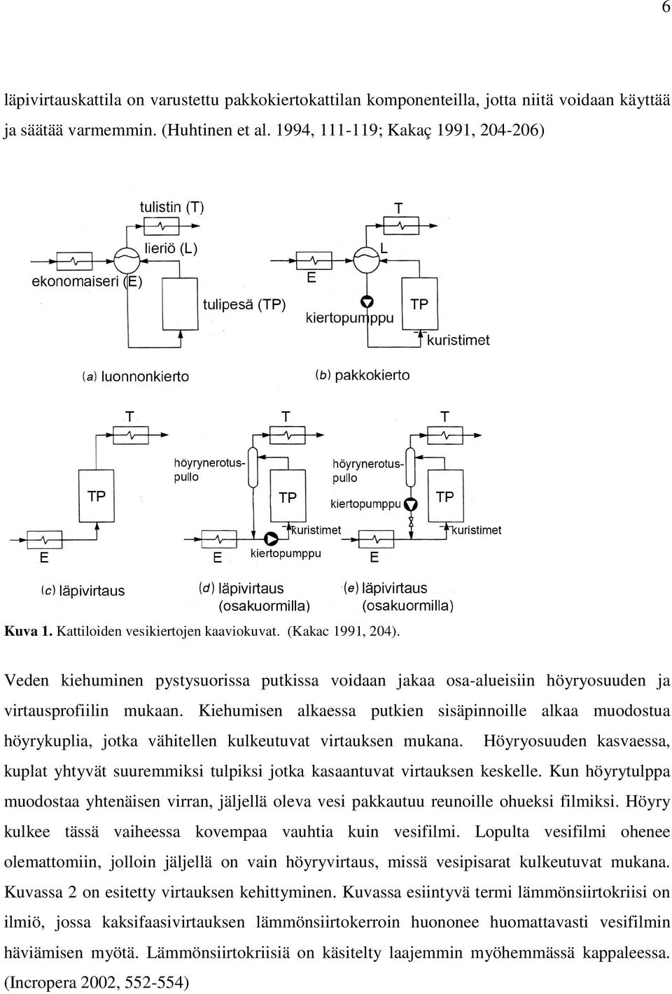 Kiehumisen alkaessa putkien sisäpinnoille alkaa muodostua höyrykuplia, jotka vähitellen kulkeutuvat virtauksen mukana.