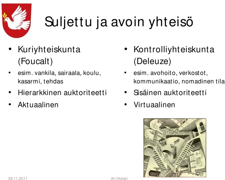 Aktuaalinen Kontrolliyhteiskunta (Deleuze) esim.