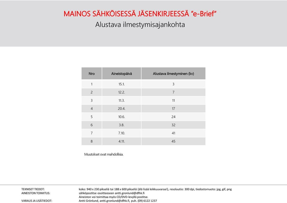 TEKNISET TIEDOT: koko: 940 x 230 pikseliä tai 188 x 600 pikseliä (älä lisää leikkuuvaraa!