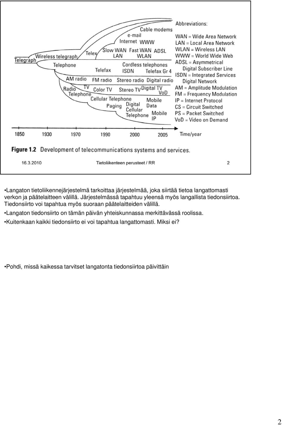 Tiedonsiirto voi tapahtua myös suoraan päätelaitteiden välillä.