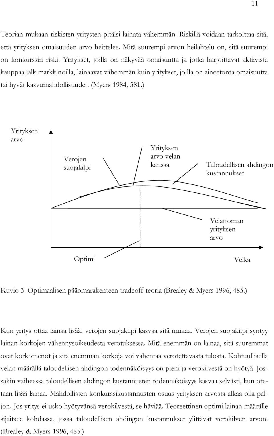 Yritykset, joilla on näkyvää omaisuutta ja jotka harjoittavat aktiivista kauppaa jälkimarkkinoilla, lainaavat vähemmän kuin yritykset, joilla on aineetonta omaisuutta tai hyvät kasvumahdollisuudet.