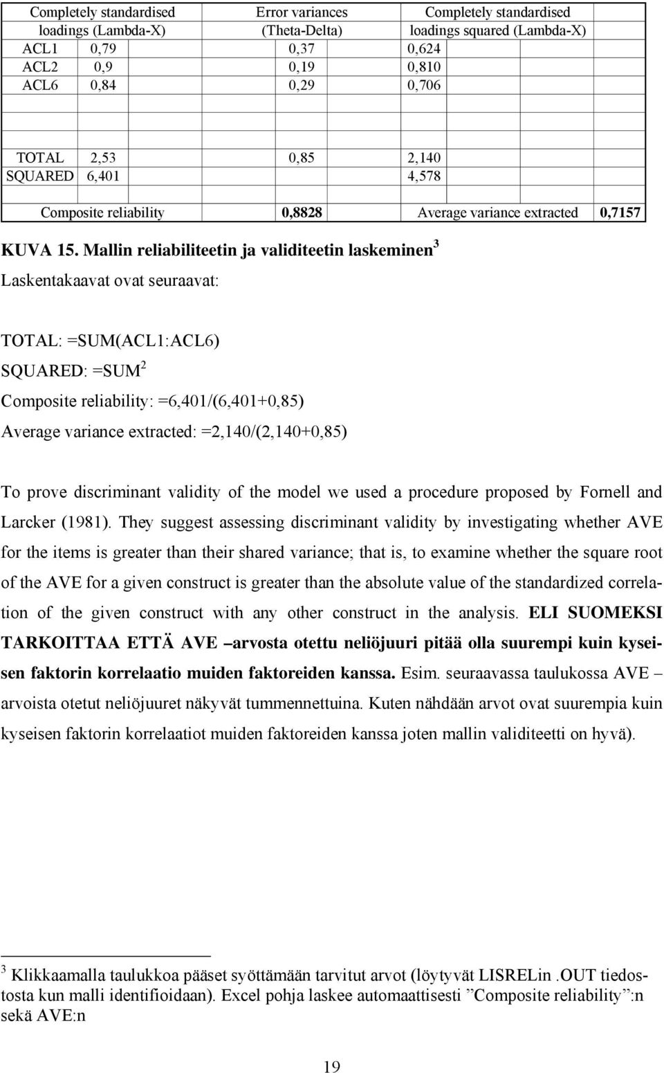 Mallin reliabiliteetin ja validiteetin laskeminen 3 Laskentakaavat ovat seuraavat: TOTAL: =SUM(ACL1:ACL6) SQUARED: =SUM 2 Composite reliability: =6,401/(6,401+0,85) Average variance extracted: