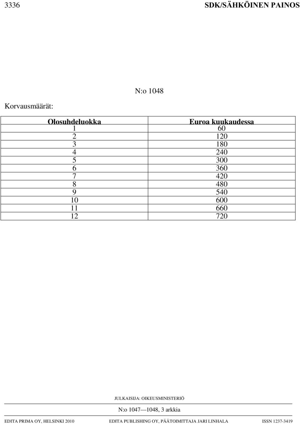 11 660 12 720 JULKAISIJA: OIKUSMINISTRIÖ N:o 1047 1048, 3 arkkia ITA