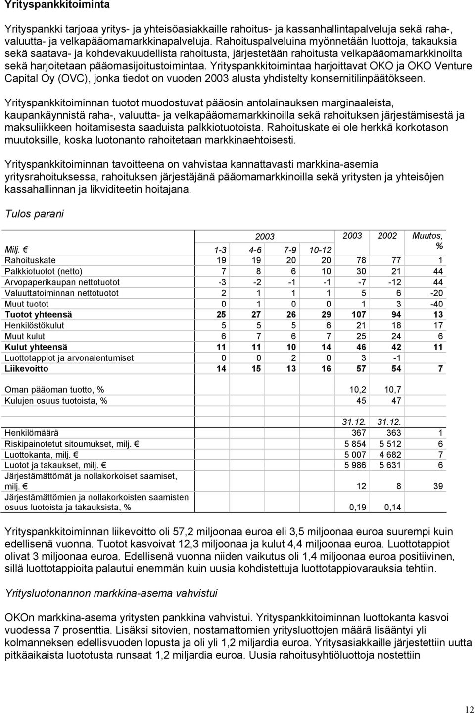 Yrityspankkitoimintaa harjoittavat OKO ja OKO Venture Capital Oy (OVC), jonka tiedot on vuoden 2003 alusta yhdistelty konsernitilinpäätökseen.