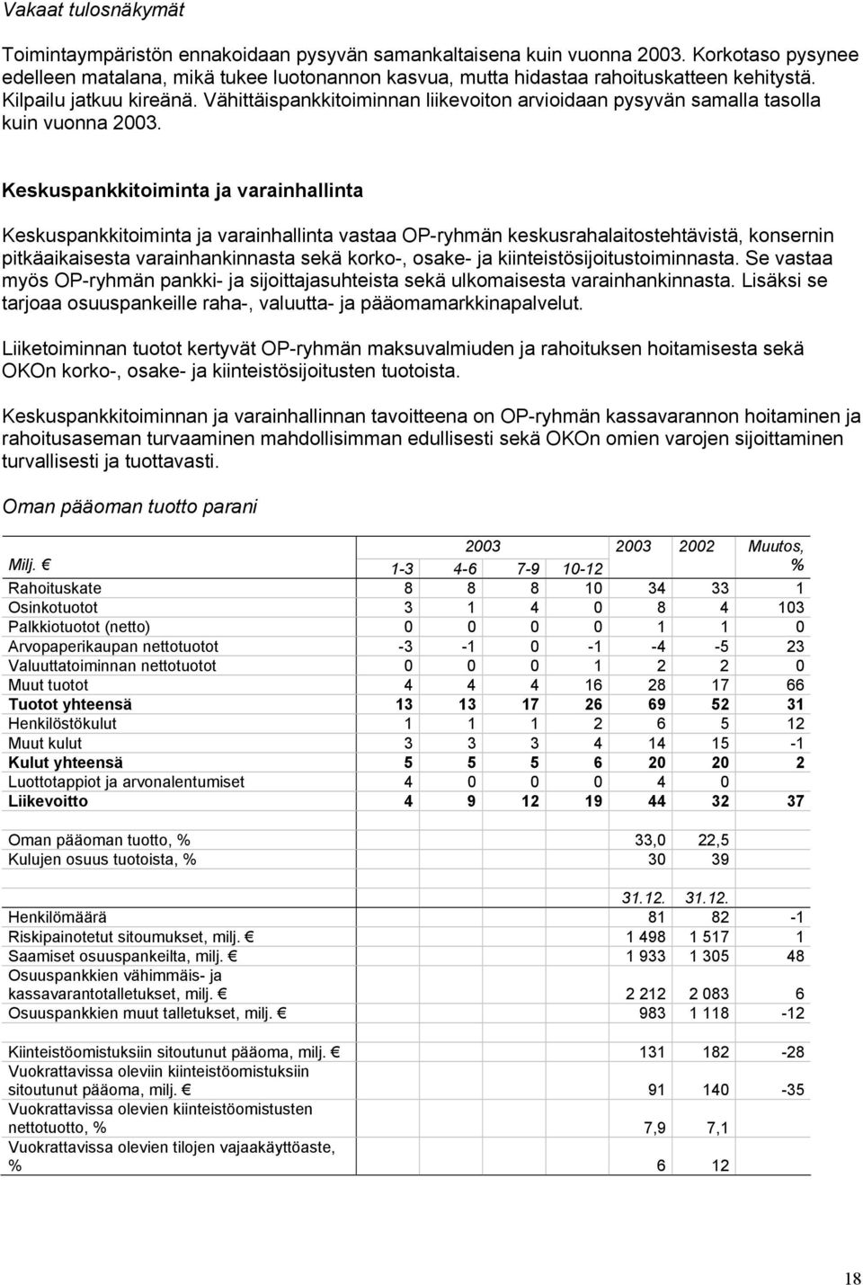 Vähittäispankkitoiminnan liikevoiton arvioidaan pysyvän samalla tasolla kuin vuonna 2003.