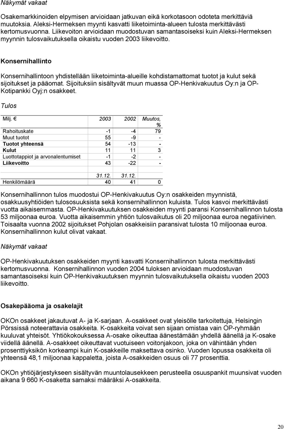 Liikevoiton arvioidaan muodostuvan samantasoiseksi kuin Aleksi-Hermeksen myynnin tulosvaikutuksella oikaistu vuoden 2003 liikevoitto.