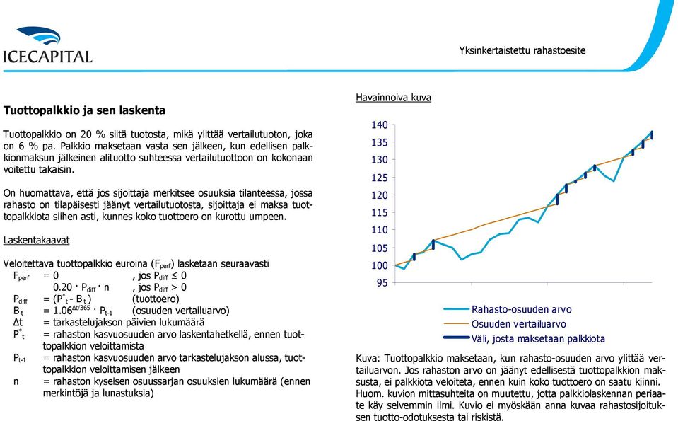 On huomattava, että jos sijoittaja merkitsee osuuksia tilanteessa, jossa rahasto on tilapäisesti jäänyt vertailutuotosta, sijoittaja ei maksa tuottopalkkiota siihen asti, kunnes koko tuottoero on