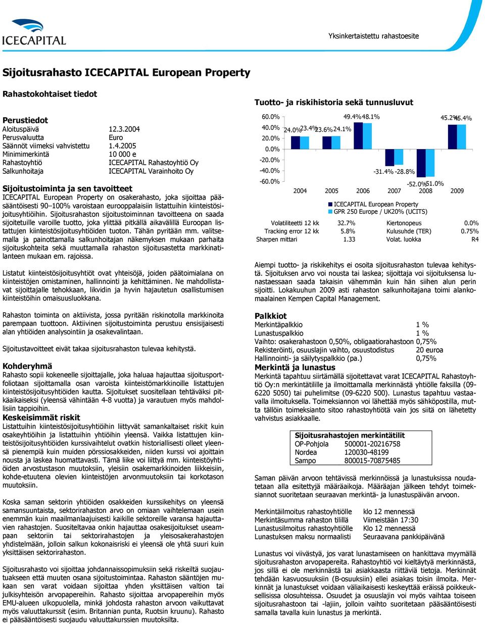 2005 10 000 e Sijoitustoiminta ja sen tavoitteet ICECAPITAL pean Property on osakerahasto, joka sijoittaa pääsääntöisesti 90 100% varoistaan eurooppalaisiin listattuihin kiinteistösijoitusyhtiöihin.