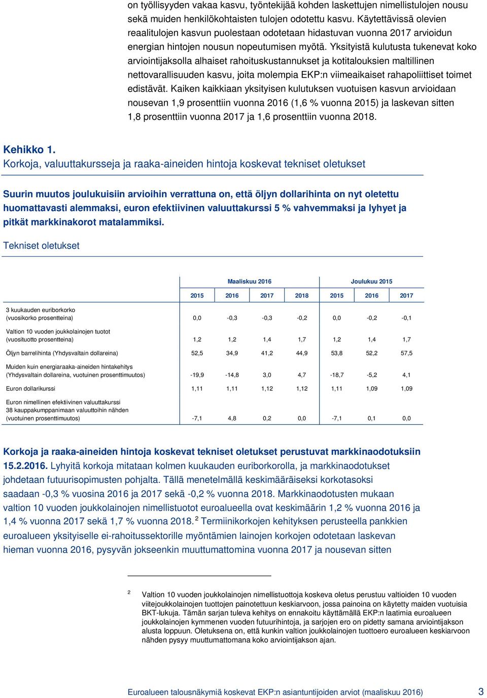 Yksityistä kulutusta tukenevat koko arviointijaksolla alhaiset rahoituskustannukset ja kotitalouksien maltillinen nettovarallisuuden kasvu, joita molempia EKP:n viimeaikaiset rahapoliittiset toimet