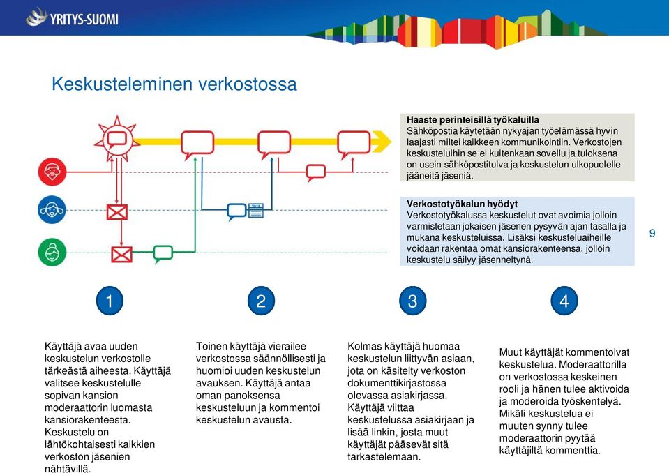 Verkostotyökalun hyödyt Verkostotyökalussa keskustelut ovat avoimia jolloin varmistetaan jokaisen jäsenen pysyvän ajan tasalla ja mukana keskusteluissa.