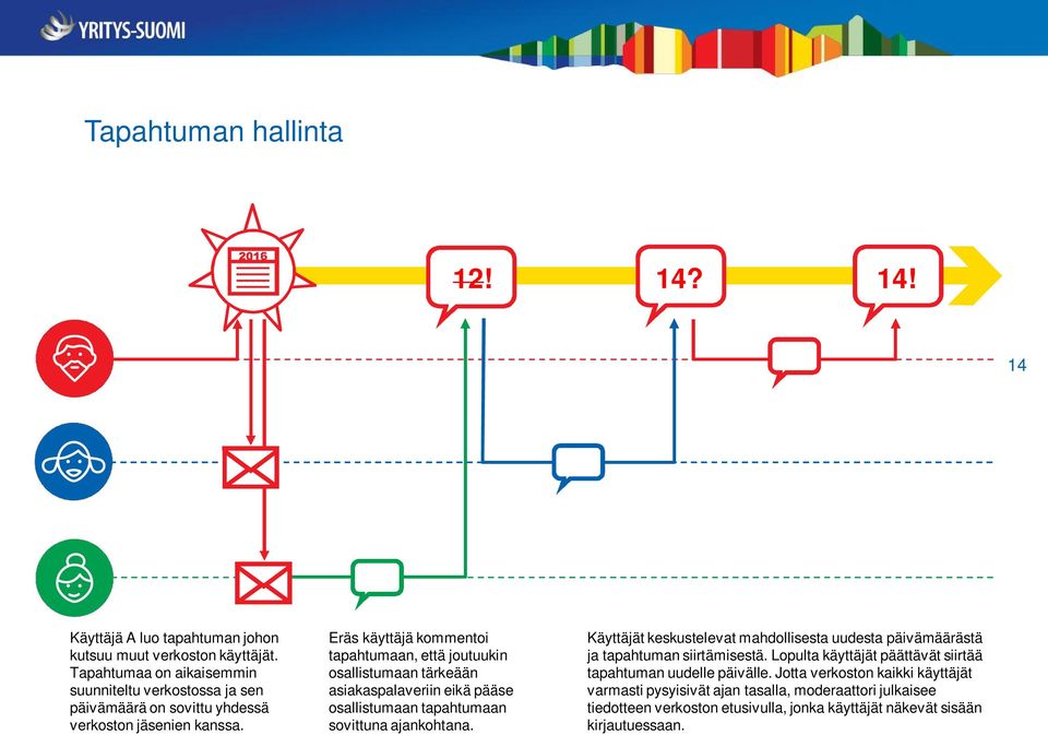 Eräs käyttäjä kommentoi tapahtumaan, että joutuukin osallistumaan tärkeään asiakaspalaveriin eikä pääse osallistumaan tapahtumaan sovittuna ajankohtana.