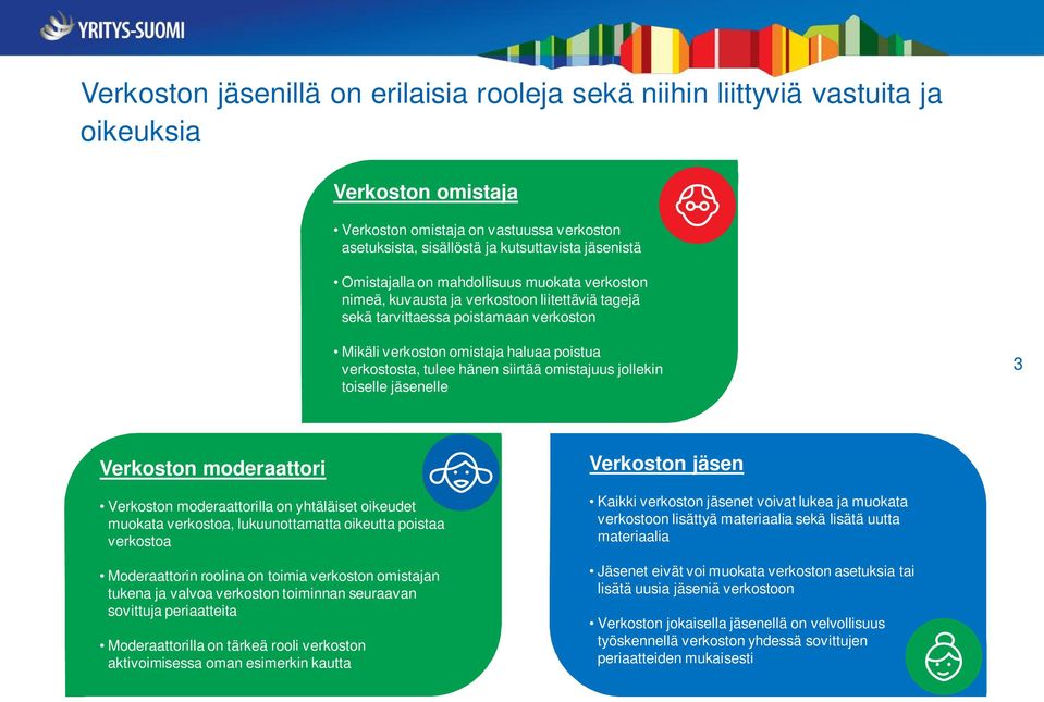 siirtää omistajuus jollekin toiselle jäsenelle 3 Verkoston moderaattori Verkoston moderaattorilla on yhtäläiset oikeudet muokata verkostoa, lukuunottamatta oikeutta poistaa verkostoa Moderaattorin