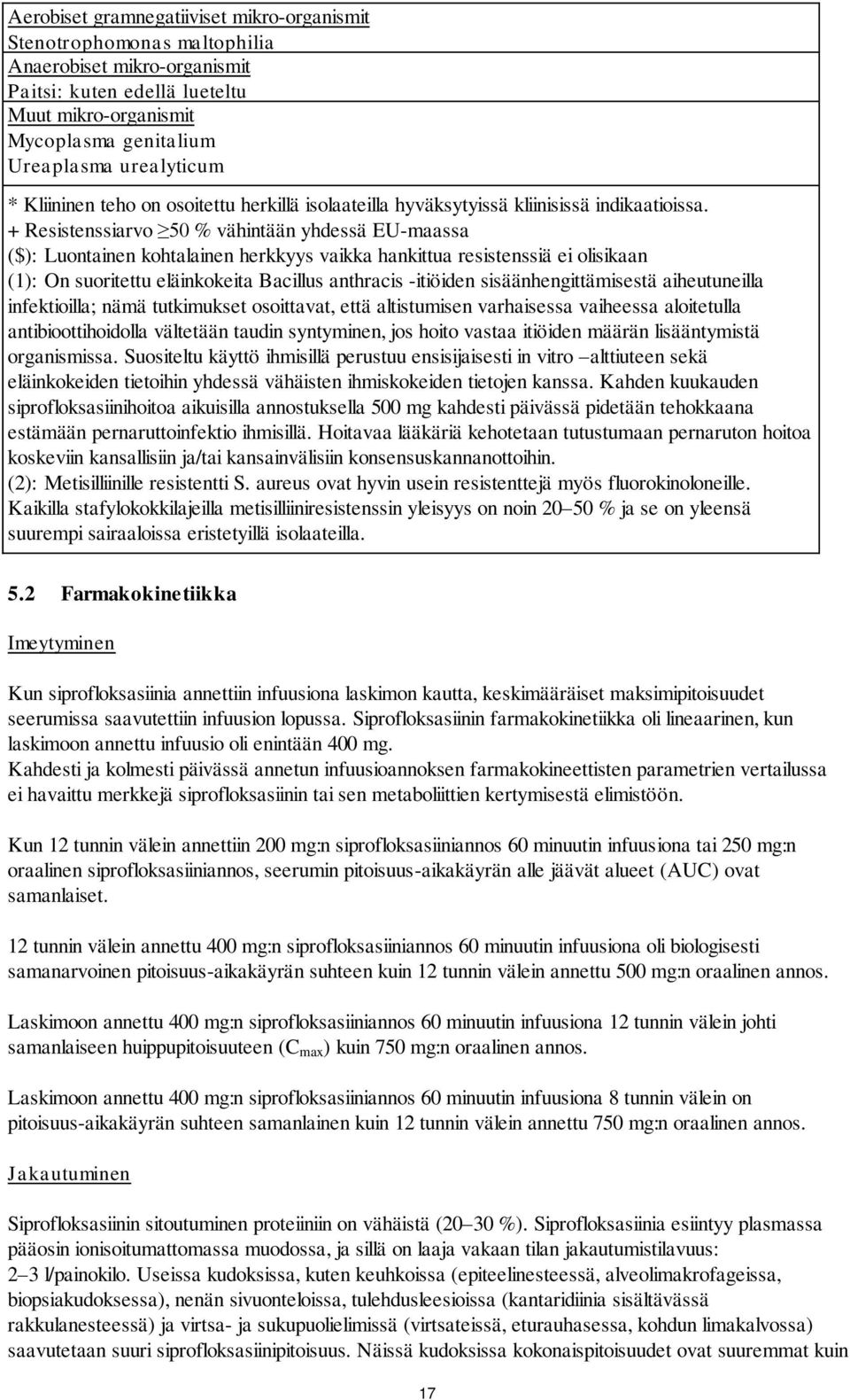 + Resistenssiarvo 50 % vähintään yhdessä EU-maassa ($): Luontainen kohtalainen herkkyys vaikka hankittua resistenssiä ei olisikaan (1): On suoritettu eläinkokeita Bacillus anthracis -itiöiden