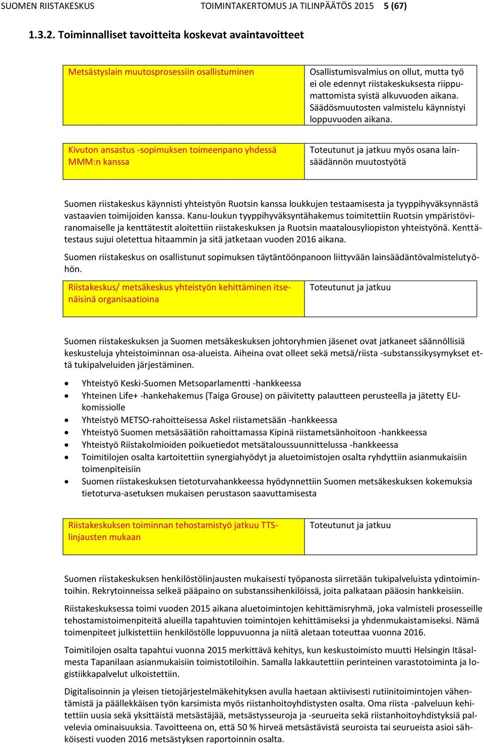 Toiminnalliset tavoitteita koskevat avaintavoitteet Metsästyslain muutosprosessiin osallistuminen Osallistumisvalmius on ollut, mutta työ ei ole edennyt riistakeskuksesta riippumattomista syistä