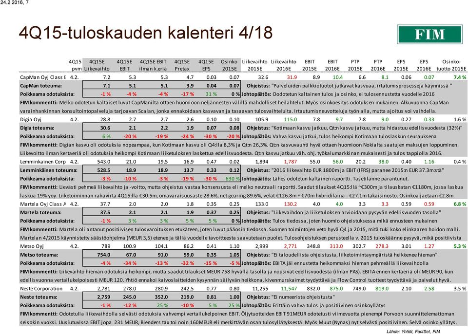 07 Ohjeistus: "Palveluiden palkkiotuotot jatkavat kasvuaa, irtatumisprosesseja käynnissä " Poikkeama odotuksista: -1 % -4 % -4 % -17 % 31 % 0 % Johtopäätös: Oodotetun kaltainen tulos ja osinko, ei