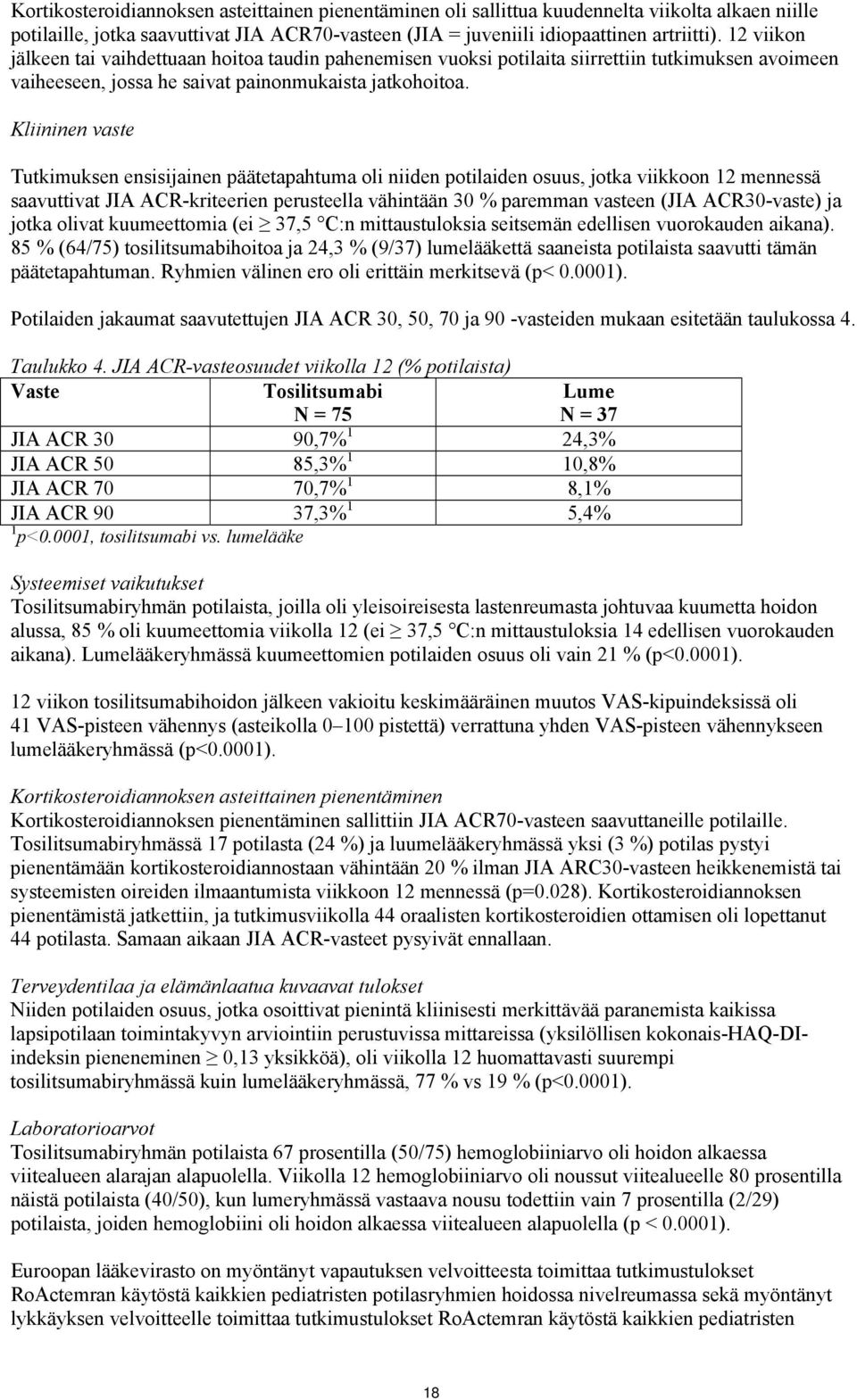 Kliininen vaste Tutkimuksen ensisijainen päätetapahtuma oli niiden potilaiden osuus, jotka viikkoon 12 mennessä saavuttivat JIA ACR-kriteerien perusteella vähintään 30 % paremman vasteen (JIA