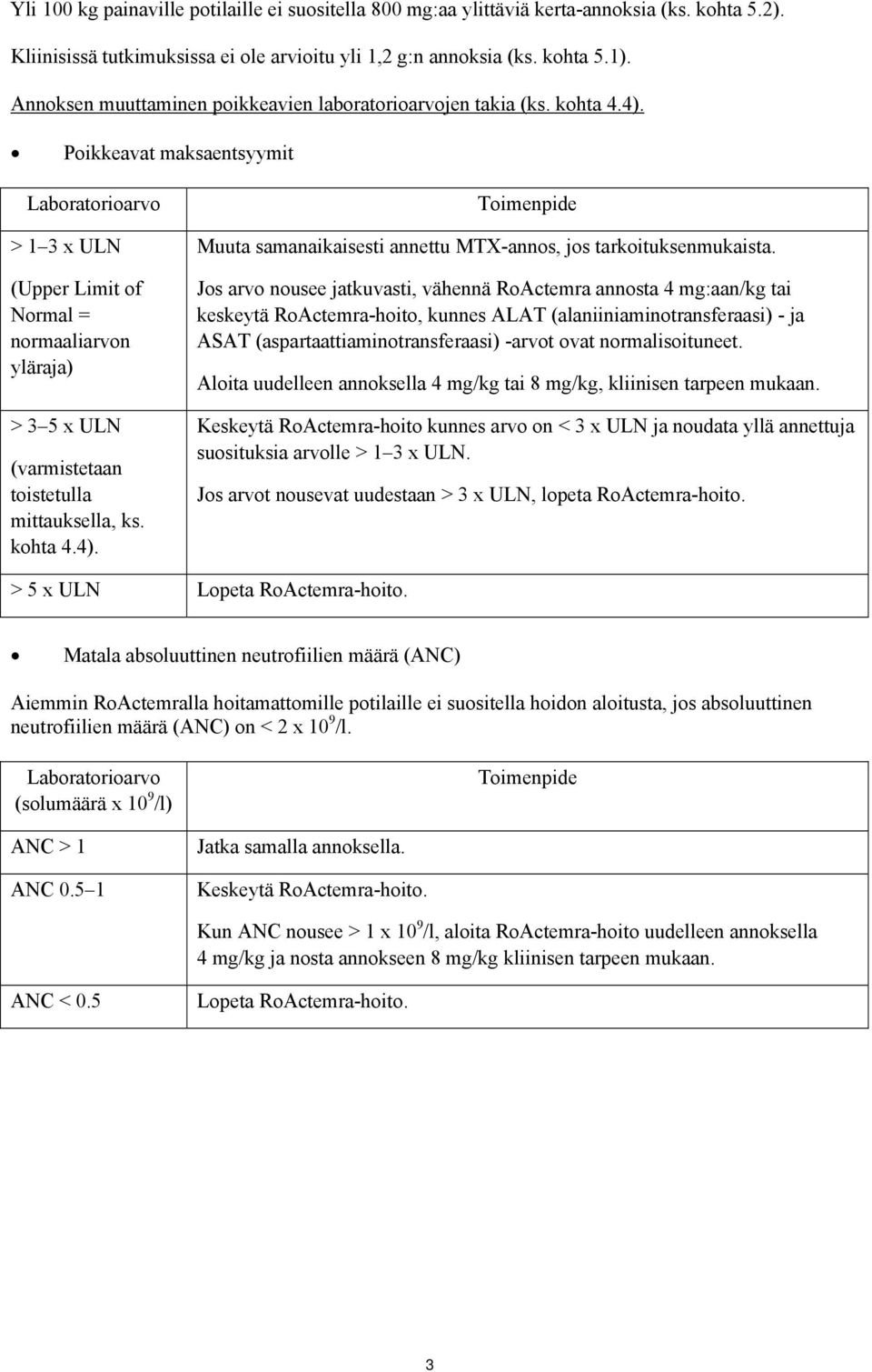 Poikkeavat maksaentsyymit Laboratorioarvo > 1 3 x ULN (Upper Limit of Normal = normaaliarvon yläraja) > 3 5 x ULN (varmistetaan toistetulla mittauksella, ks. kohta 4.4).