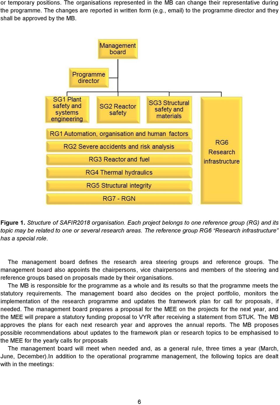 The reference group RG6 Research infrastructure has a special role. The management board defines the research area steering groups and reference groups.