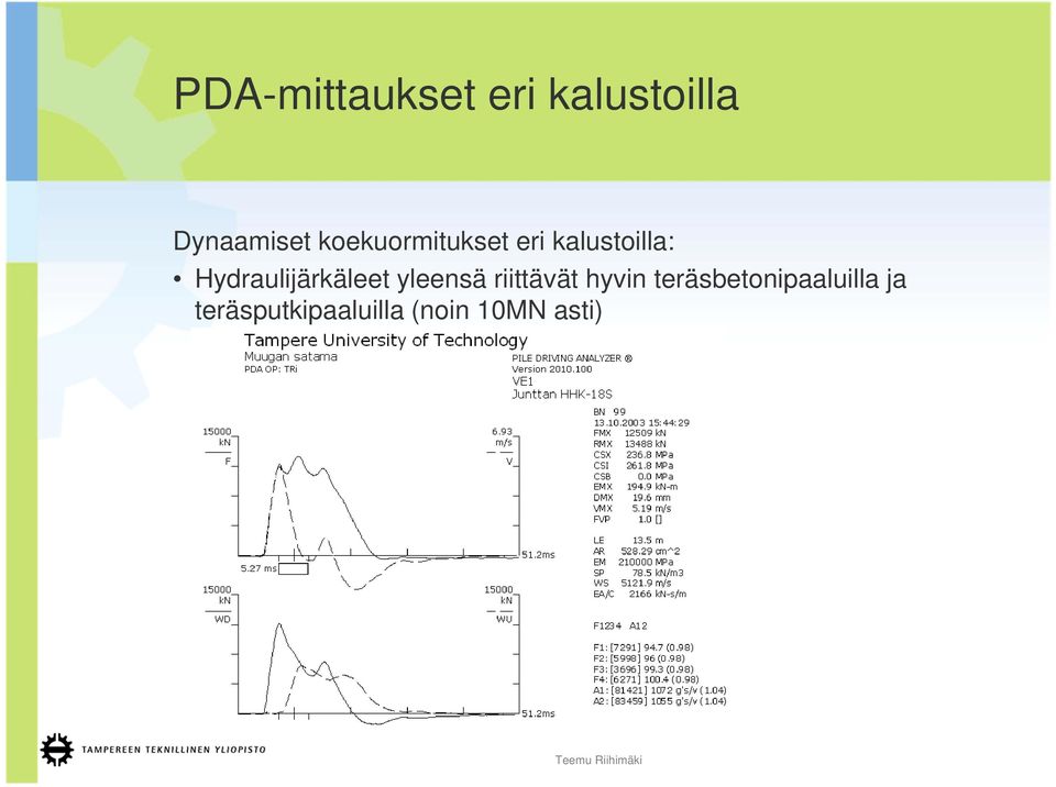 Hydraulijärkäleet yleensä riittävät hyvin