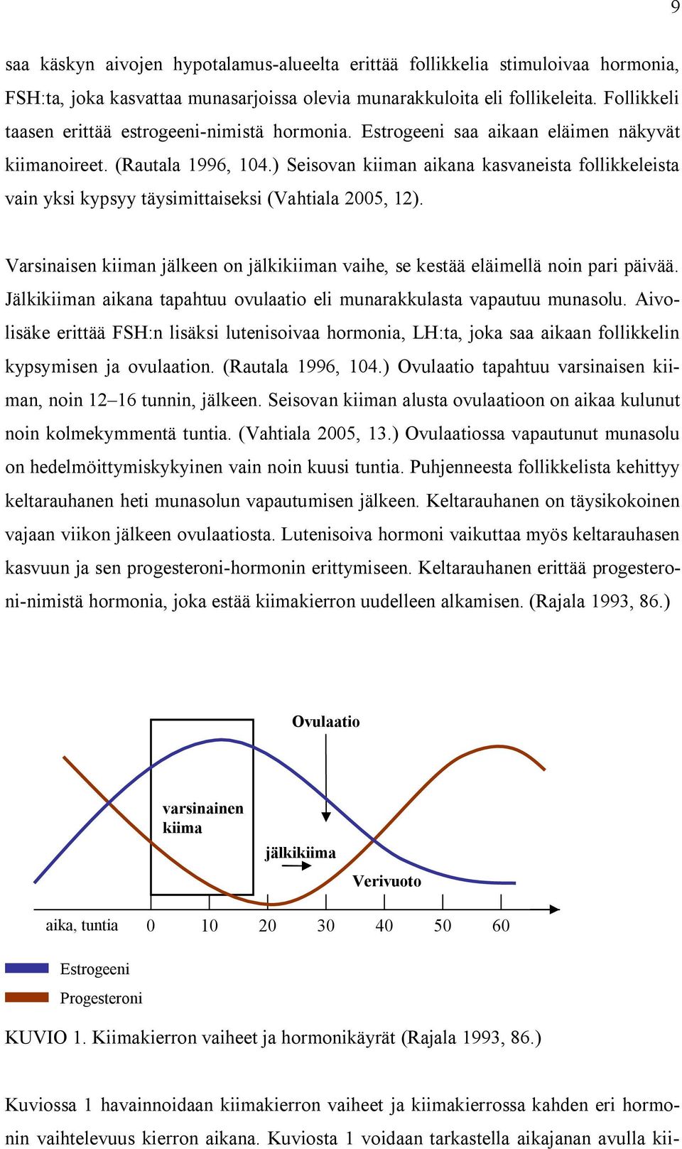 ) Seisovan kiiman aikana kasvaneista follikkeleista vain yksi kypsyy täysimittaiseksi (Vahtiala 2005, 12). Varsinaisen kiiman jälkeen on jälkikiiman vaihe, se kestää eläimellä noin pari päivää.