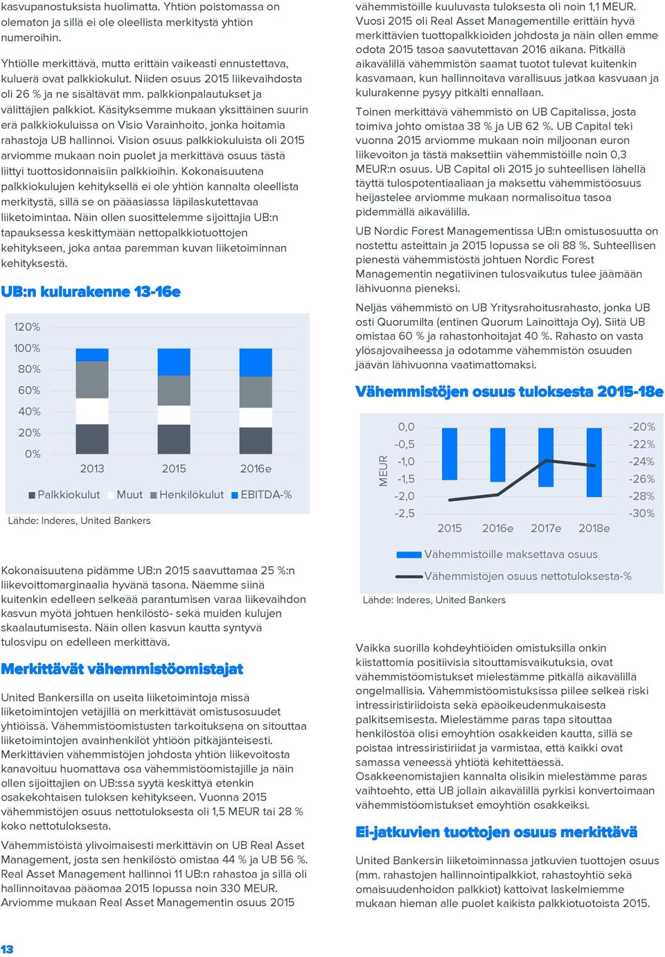 Käsityksemme mukaan yksittäinen suurin erä palkkiokuluissa on Visio Varainhoito, jonka hoitamia rahastoja UB hallinnoi.