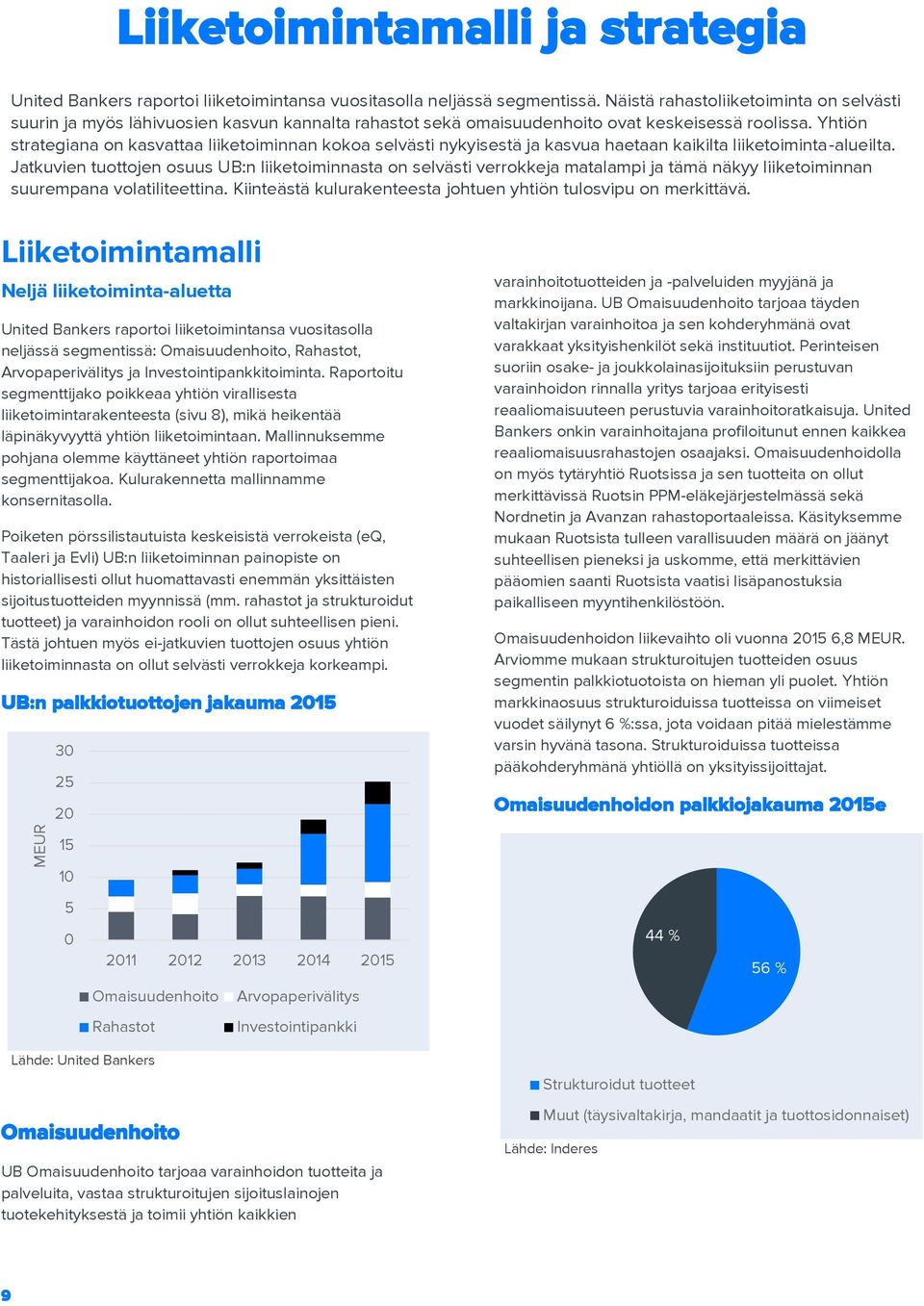 Yhtiön strategiana on kasvattaa liiketoiminnan kokoa selvästi nykyisestä ja kasvua haetaan kaikilta liiketoiminta-alueilta.