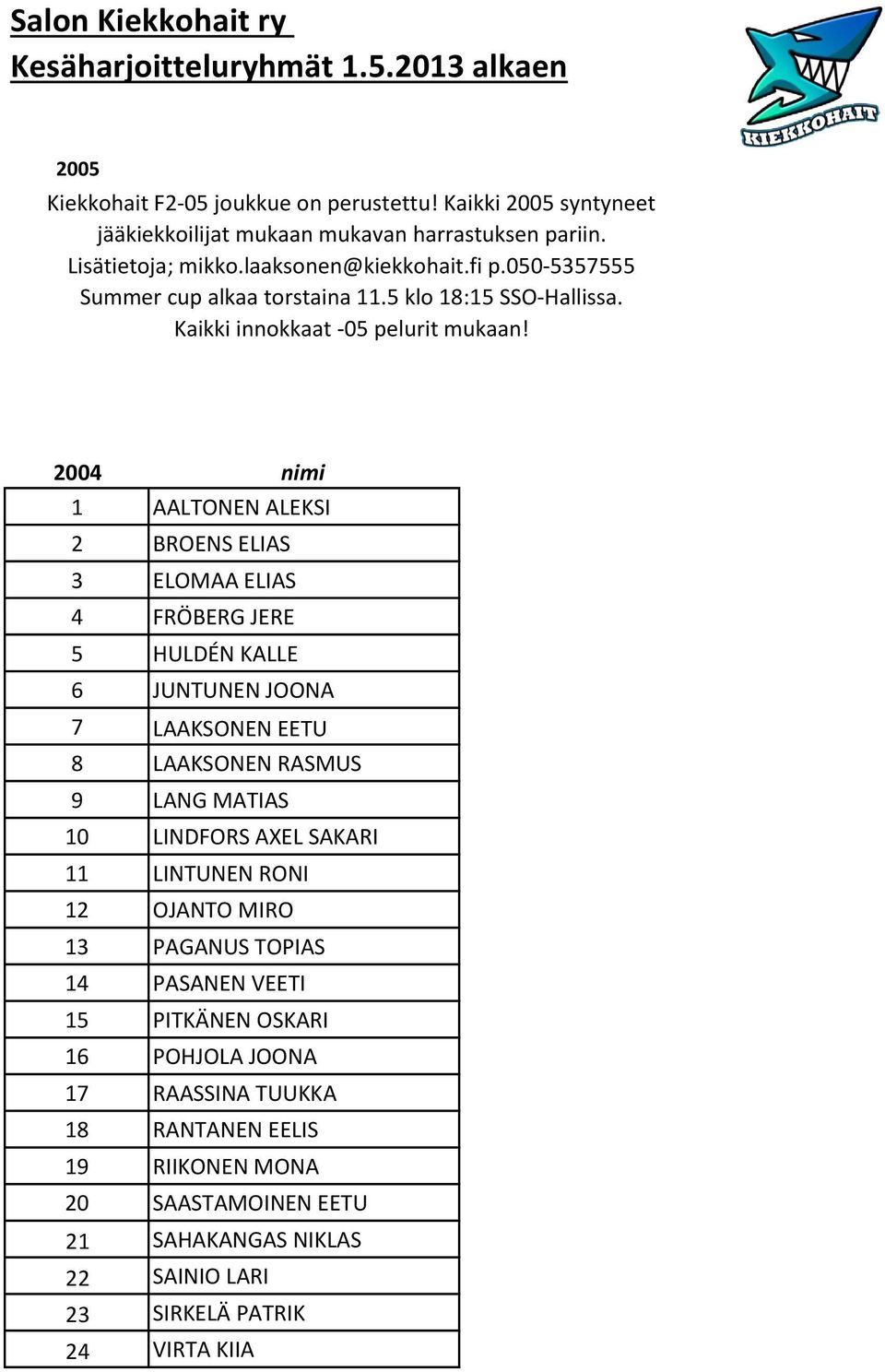 2004 nimi 1 AALTONEN ALEKSI 2 BROENS ELIAS 3 ELOMAA ELIAS 4 FRÖBERG JERE 5 HULDÉN KALLE 6 JUNTUNEN JOONA 7 LAAKSONEN EETU 8 LAAKSONEN RASMUS 9 LANG MATIAS 10 LINDFORS AXEL