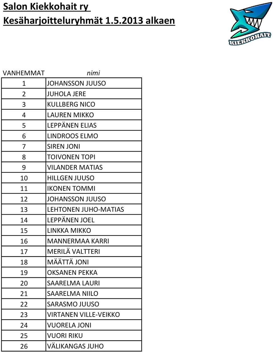 JUHO-MATIAS 14 LEPPÄNEN JOEL 15 LINKKA MIKKO 16 MANNERMAA KARRI 17 MERILÄ VALTTERI 18 MÄÄTTÄ JONI 19 OKSANEN PEKKA