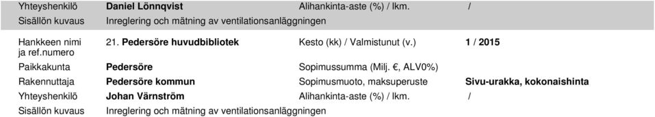 Pedersöre huvudbibliotek Kesto (kk) / Valmistunut (v.) 1 / 2015 Paikkakunta Pedersöre Sopimussumma (Milj.