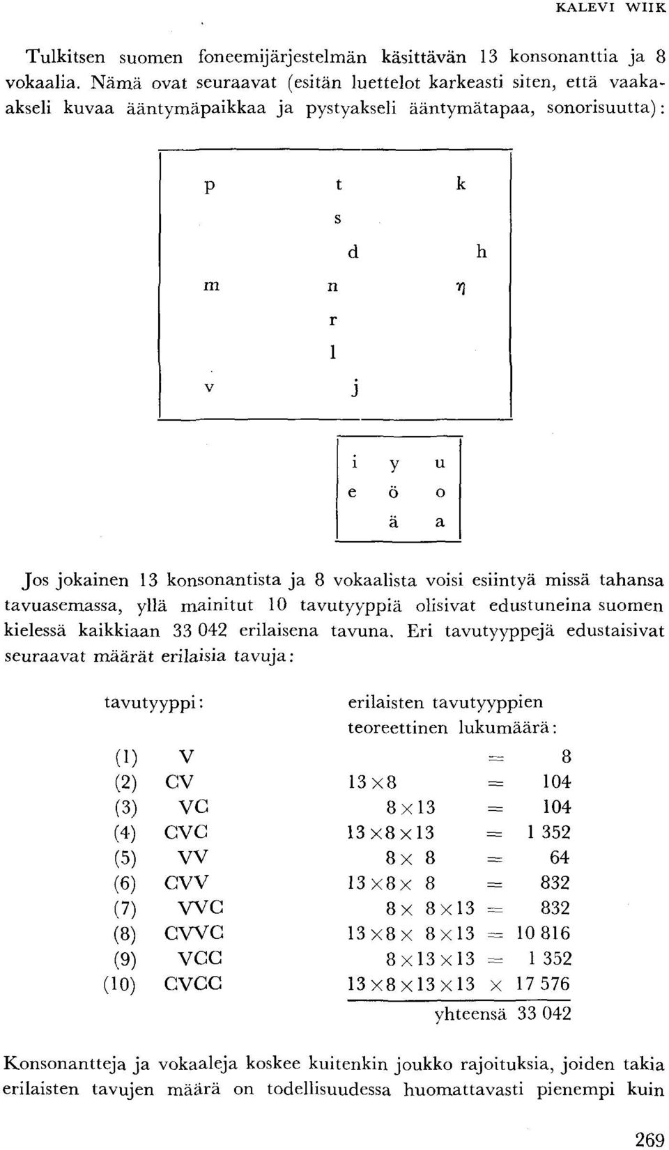 voisi esiintyä missä tahansa tavuasemassa, yllä mainitut 10 tavutyyppiä olisivat edustuneina suomen kielessä kaikkiaan 33 042 erilaisena tavuna.