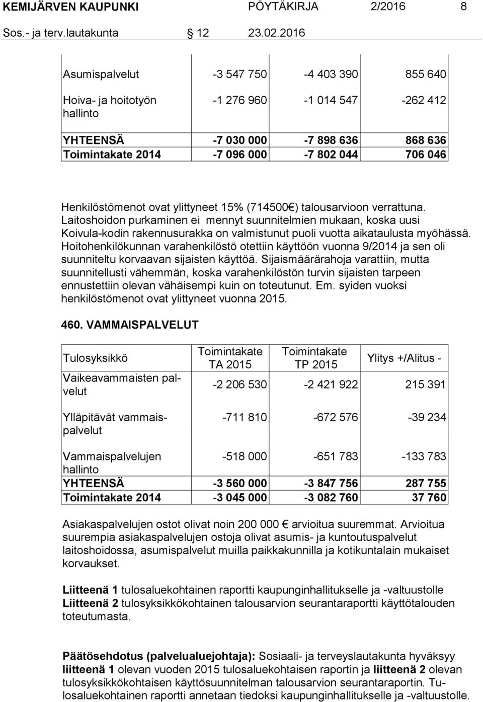 Henkilöstömenot ovat ylittyneet 15% (714500 ) talousarvioon verrattuna.