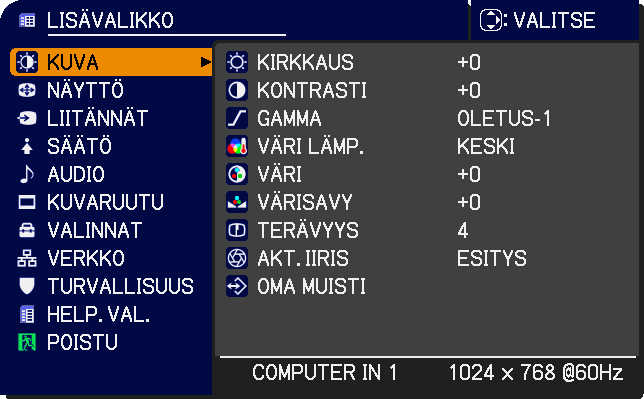 ON OFF KEYSTONE POSITION ESC MY SOURCE/ COMPUTER AUTO FREEZE MY BUTTON 1 2 ENTER DOWN MUTE MENU + ー RESET Valikkotoiminnon käyttö Käyttö Tässä projektorissa on seuraavat valikot: KUVA, NÄYTTÖ,