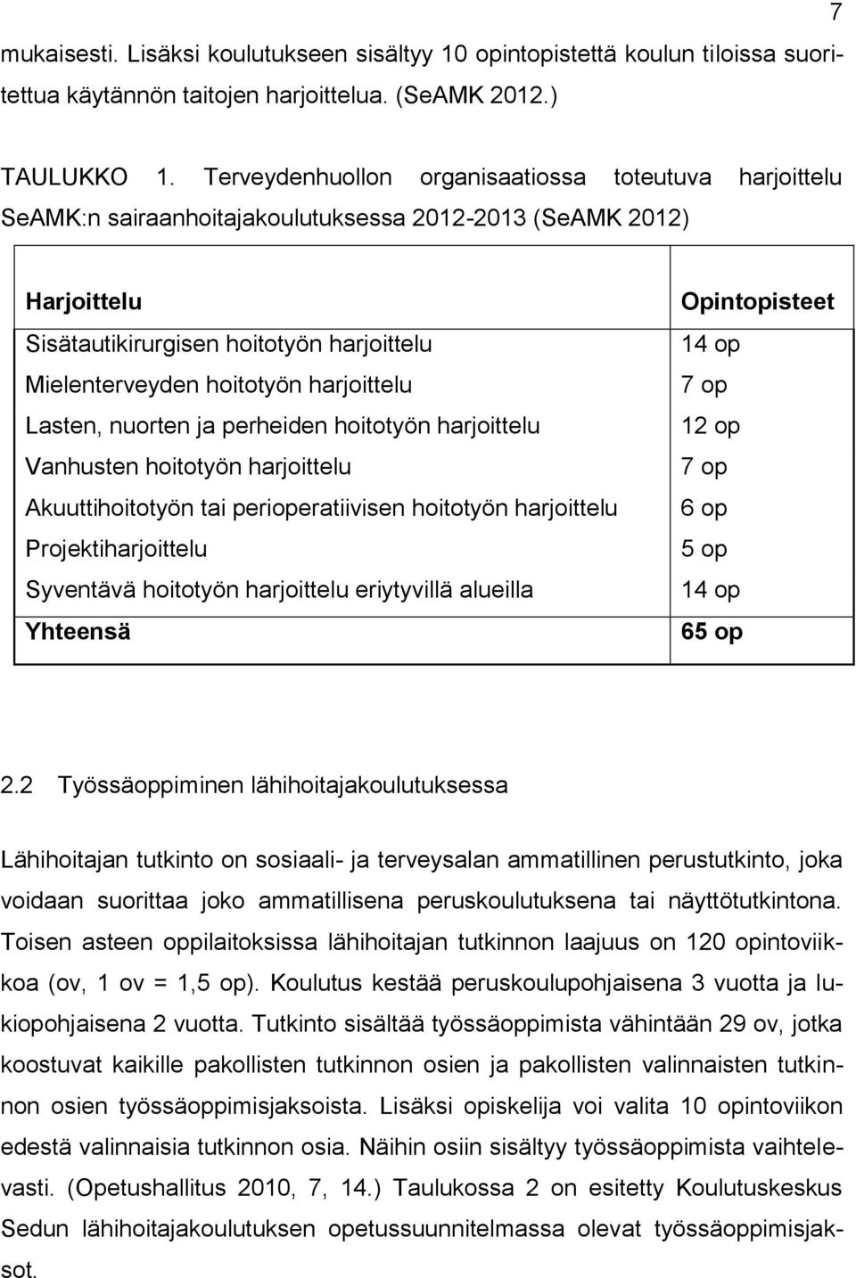 harjoittelu Lasten, nuorten ja perheiden hoitotyön harjoittelu Vanhusten hoitotyön harjoittelu Akuuttihoitotyön tai perioperatiivisen hoitotyön harjoittelu Projektiharjoittelu Syventävä hoitotyön