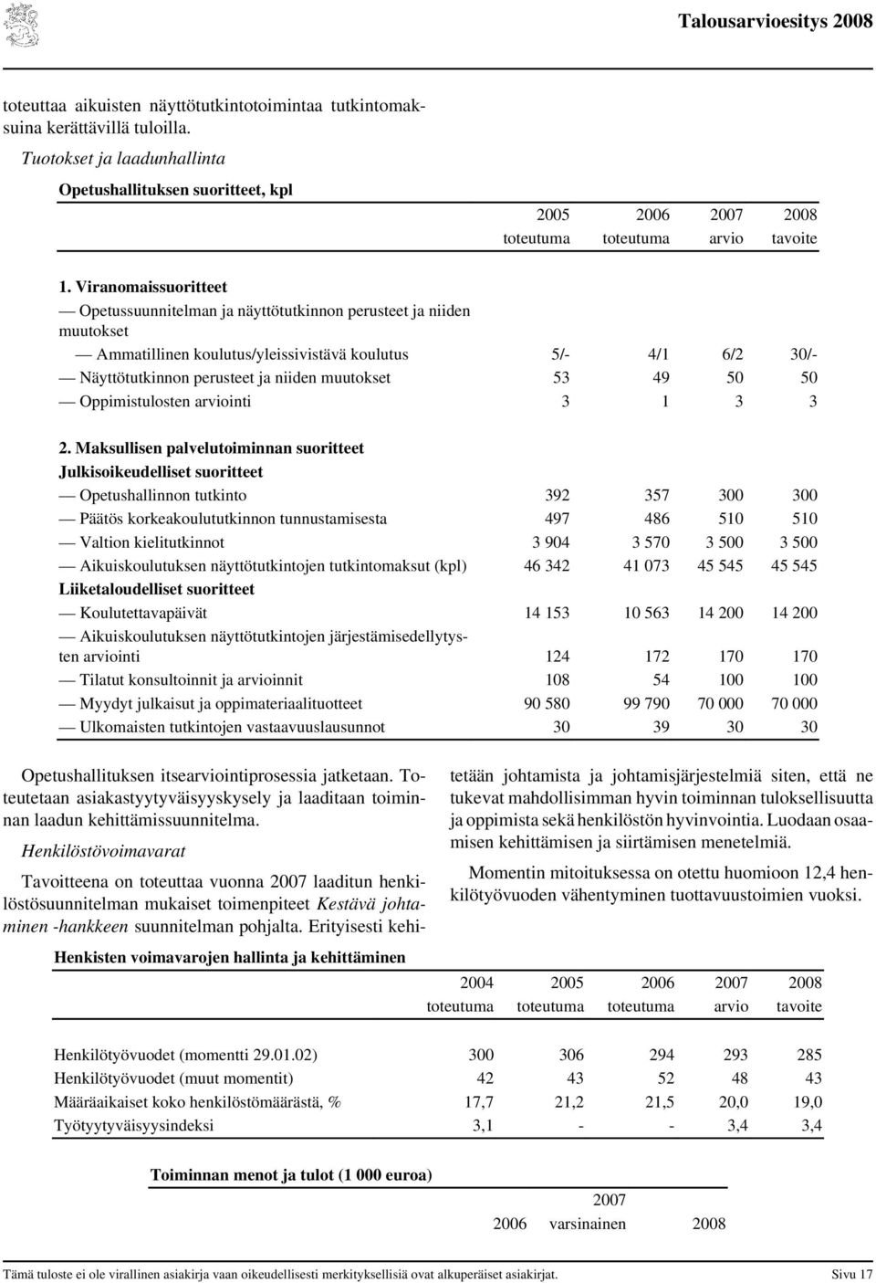 49 5 5 Oppimistulosten arviointi 3 1 3 3 2.