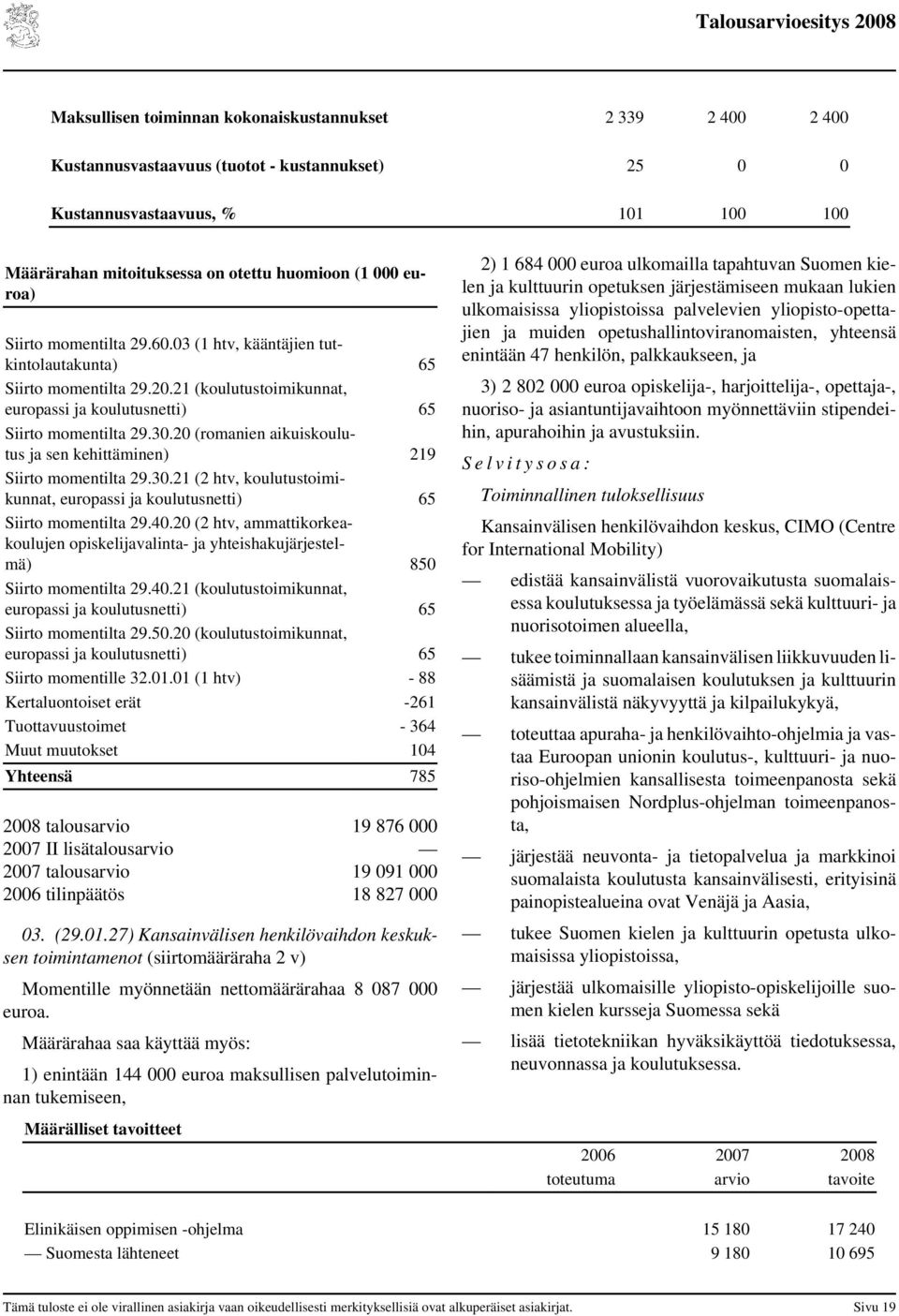 3.21 (2 htv, koulutustoimikunnat, europassi ja koulutusnetti) 65 Siirto momentilta 29.4.2 (2 htv, ammattikorkeakoulujen opiskelijavalinta- ja yhteishakujärjestelmä) 85 Siirto momentilta 29.4.21 (koulutustoimikunnat, europassi ja koulutusnetti) 65 Siirto momentilta 29.