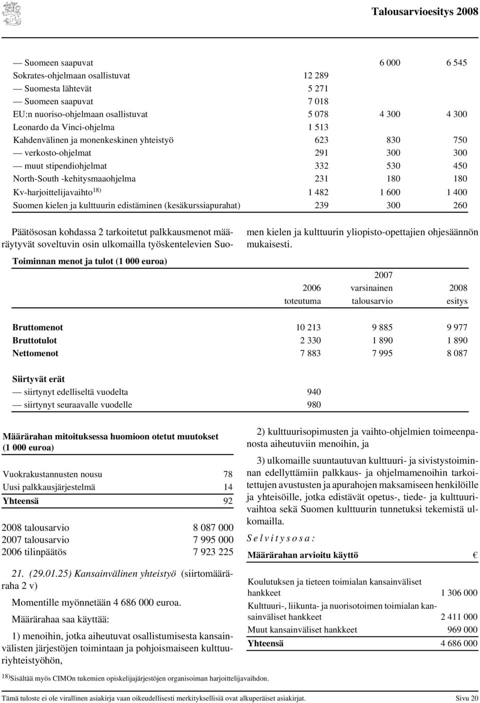 kielen ja kulttuurin edistäminen (kesäkurssiapurahat) 239 3 26 Toiminnan menot ja tulot (1 euroa) Päätösosan kohdassa 2 tarkoitetut palkkausmenot määräytyvät soveltuvin osin ulkomailla