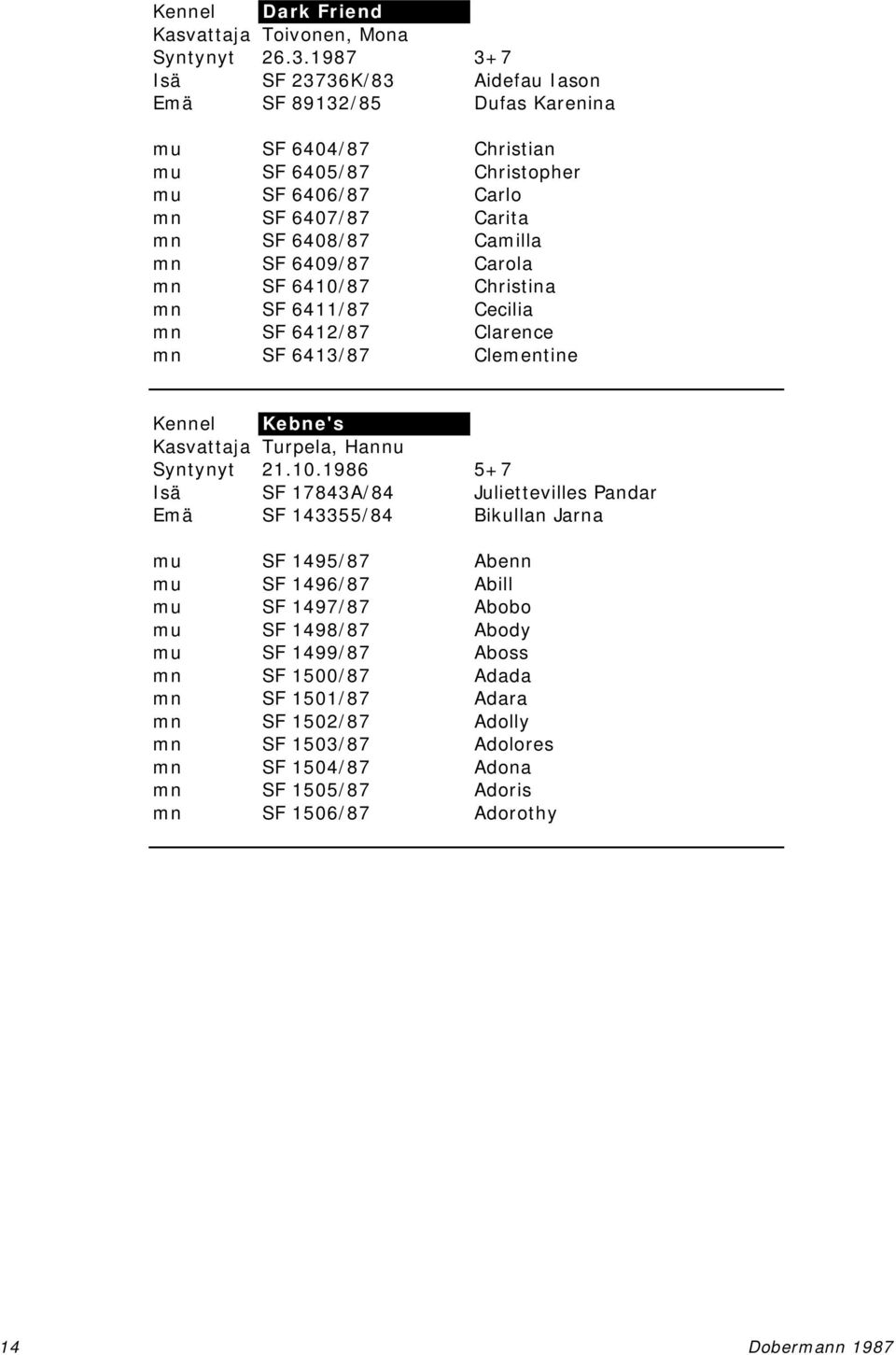 6409/87 Carola mn SF 6410/