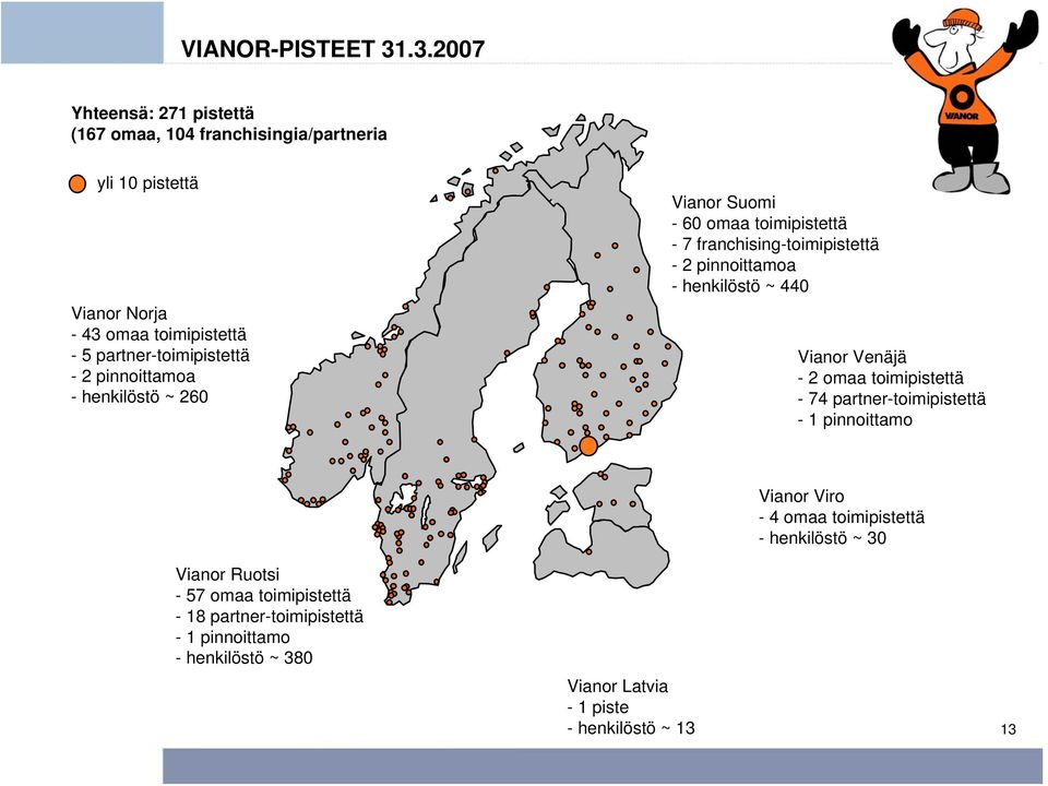 partner-toimipistettä - 2 pinnoittamoa - henkilöstö ~ 260 Vianor Suomi - 60 omaa toimipistettä - 7 franchising-toimipistettä - 2 pinnoittamoa -