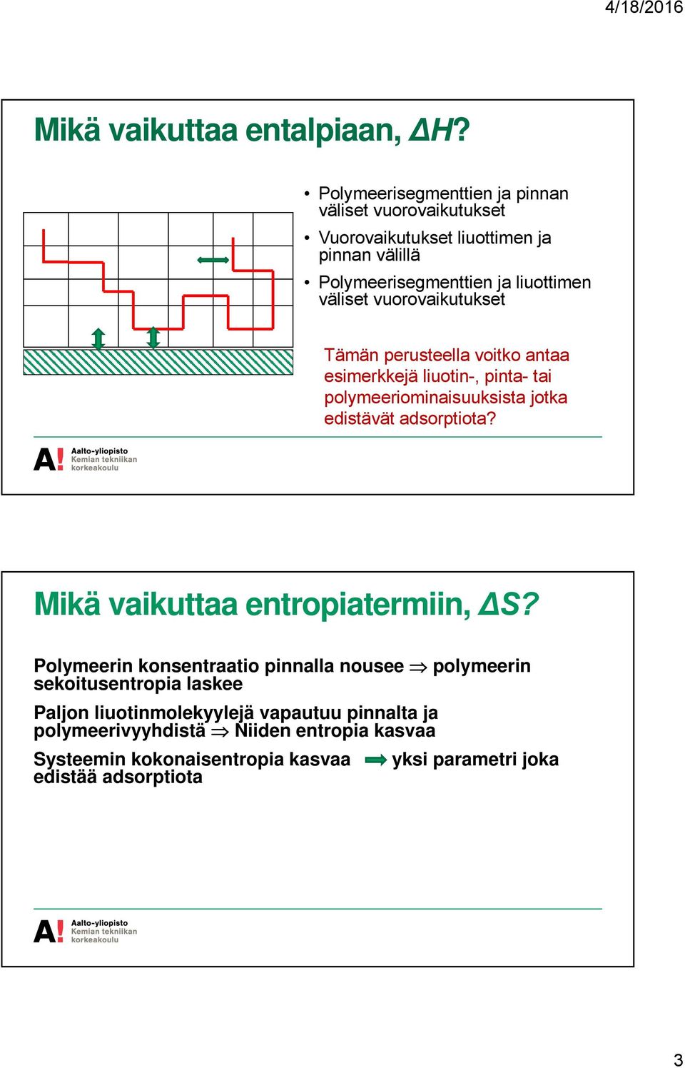 vuorovaikutukset Tämän perusteella voitko antaa esimerkkejä liuotin-, pinta- tai polymeeriominaisuuksista jotka edistävät adsorptiota?