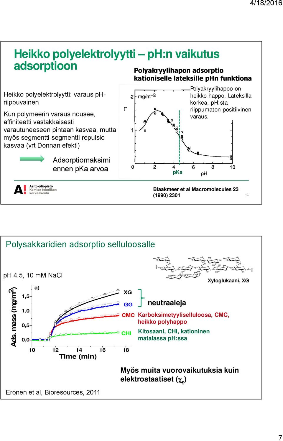 Lateksilla korkea, ph:sta riippumaton positiivinen varaus. Adsorptiomaksimi ennen pka arvoa pka Blaakmeer et al Macromolecules 23 (1990) 2301 13 Polysakkaridien adsorptio selluloosalle ph 4.