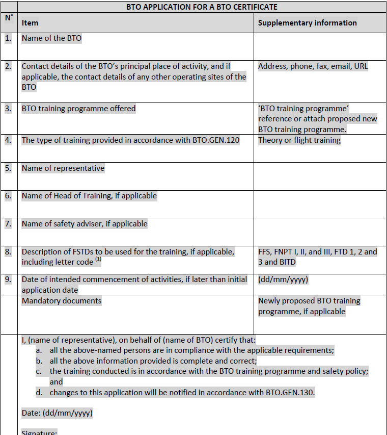 Application process & approval ARA.BTO.100 (c) The competent authority shall approve the BTO once it has established that the application complies with paragraph (a),.