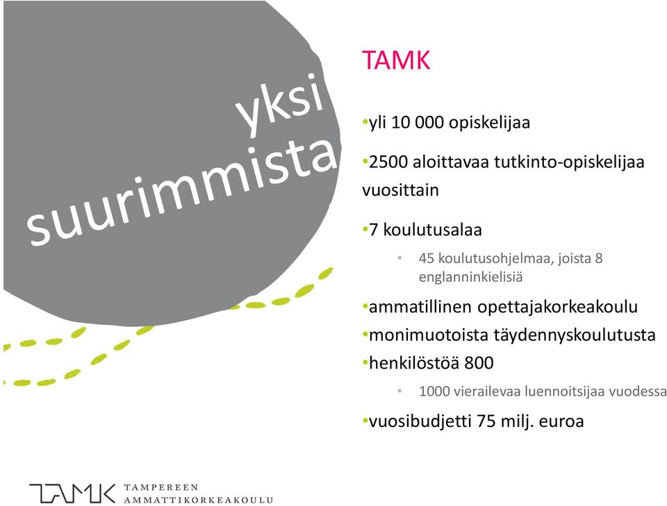 englanninkielisiä ammatillinen opettajakorkeakoulu monimuotoista