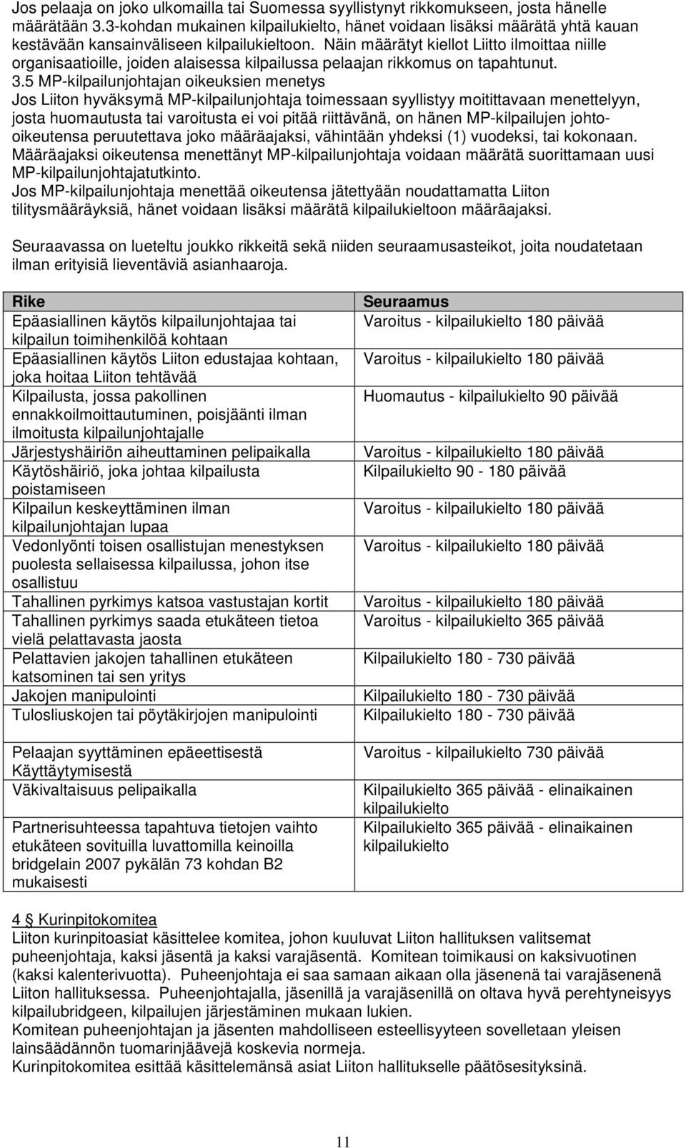 Näin määrätyt kiellot Liitto ilmoittaa niille organisaatioille, joiden alaisessa kilpailussa pelaajan rikkomus on tapahtunut. 3.