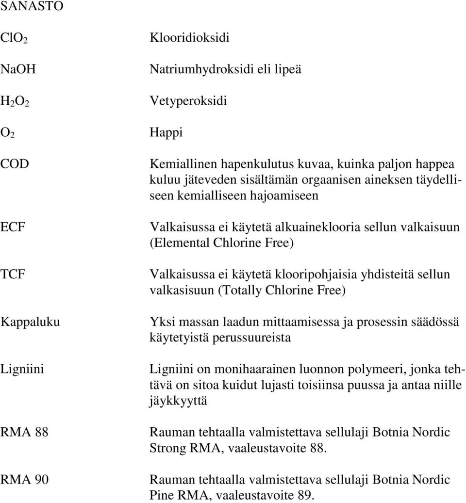 klooripohjaisia yhdisteitä sellun valkasisuun (Totally Chlorine Free) Yksi massan laadun mittaamisessa ja prosessin säädössä käytetyistä perussuureista Ligniini on monihaarainen luonnon polymeeri,