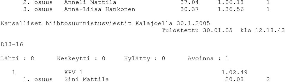 56 1 D13-16 Lähti : 8 Keskeytti : 0 Hylätty :