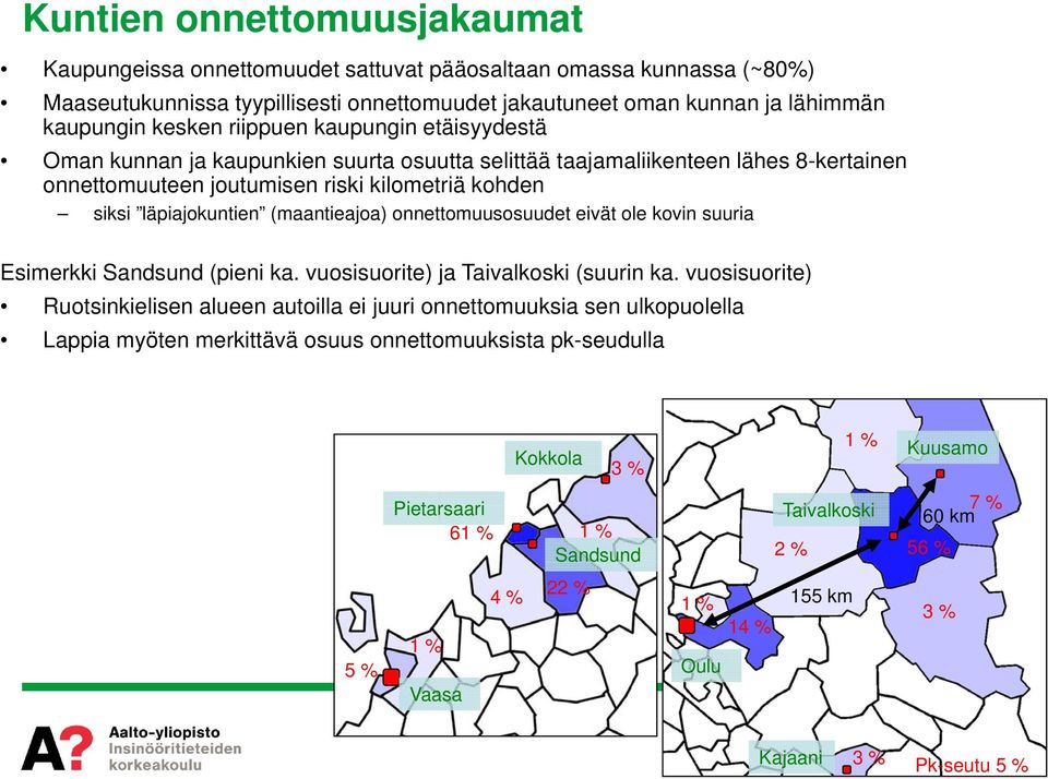 (maantieajoa) onnettomuusosuudet eivät ole kovin suuria Esimerkki Sandsund (pieni ka. vuosisuorite) ja Taivalkoski (suurin ka.